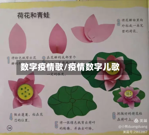 数字疫情歌/疫情数字儿歌