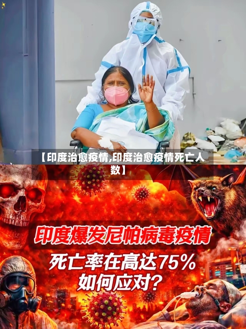 【印度治愈疫情,印度治愈疫情死亡人数】