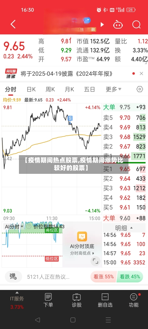【疫情期间热点股票,疫情期间涨势比较好的股票】
