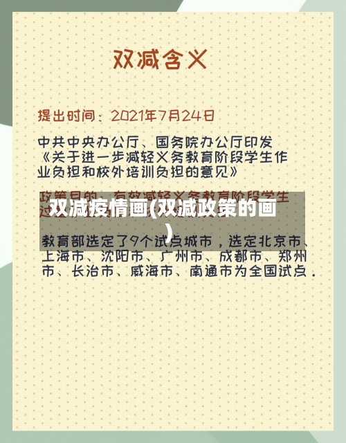 双减疫情画(双减政策的画)