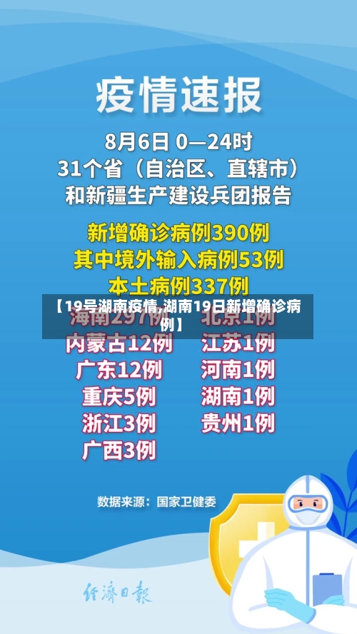 【19号湖南疫情,湖南19日新增确诊病例】