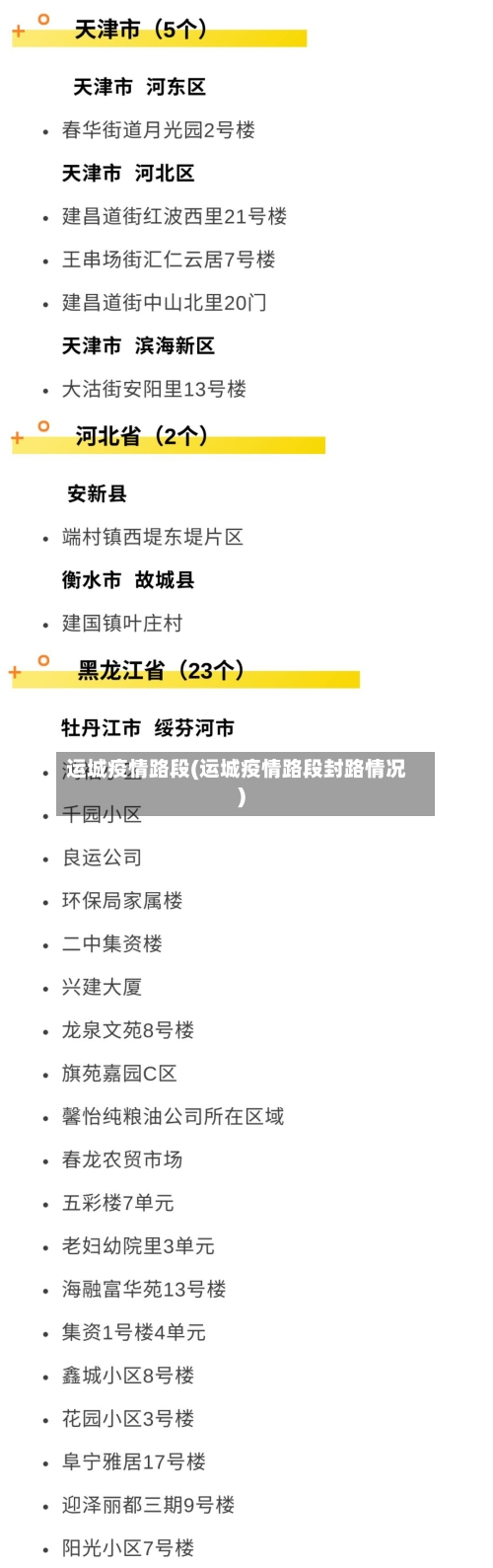 运城疫情路段(运城疫情路段封路情况)
