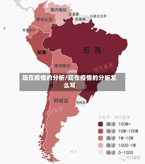 现在疫情的分析/现在疫情的分析怎么写