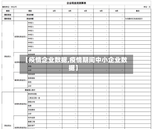 【疫情企业数据,疫情期间中小企业数据】
