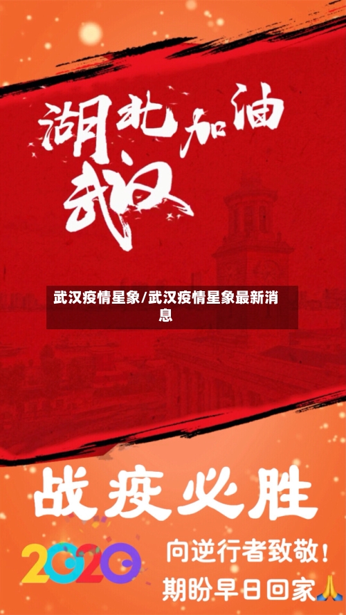 武汉疫情星象/武汉疫情星象最新消息