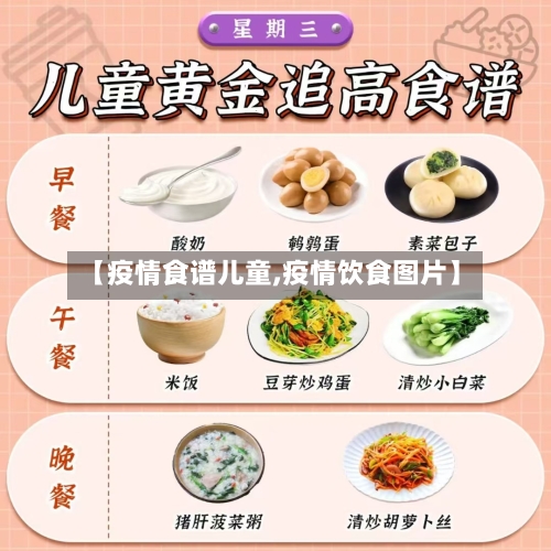 【疫情食谱儿童,疫情饮食图片】