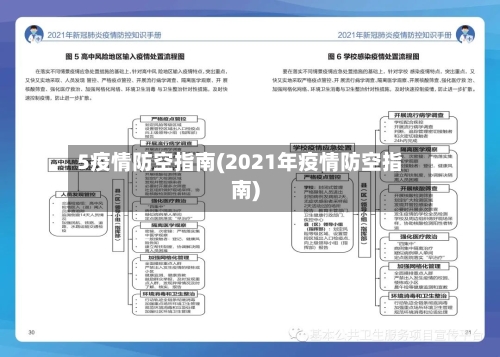 5疫情防空指南(2021年疫情防空指南)