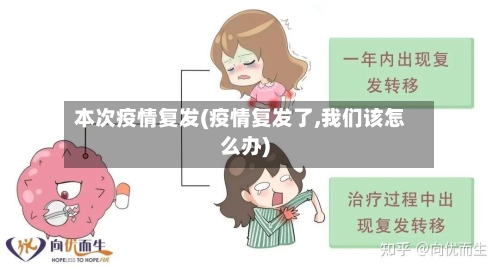 本次疫情复发(疫情复发了,我们该怎么办)