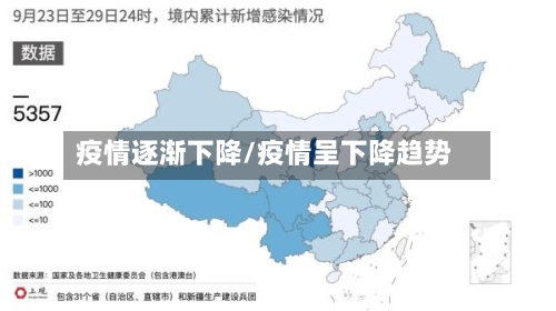 疫情逐渐下降/疫情呈下降趋势