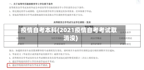 疫情自考本科(2021疫情自考考试取消没)