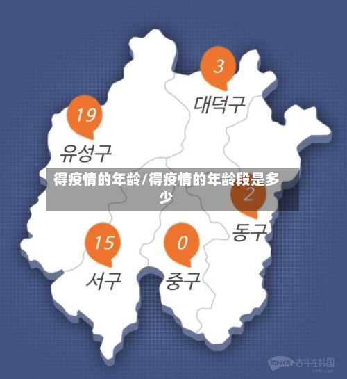 得疫情的年龄/得疫情的年龄段是多少