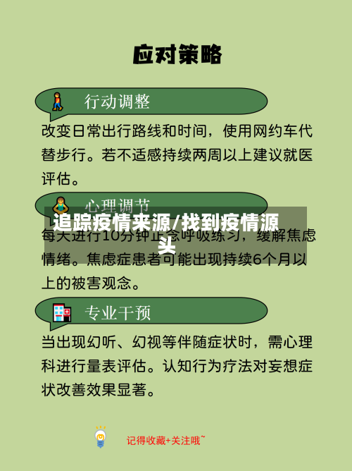 追踪疫情来源/找到疫情源头