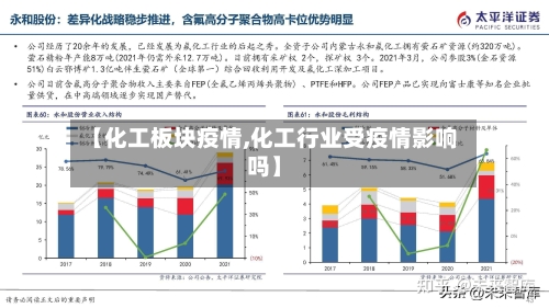 【化工板块疫情,化工行业受疫情影响吗】