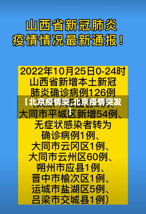 【北京疫情突,北京疫情突发】