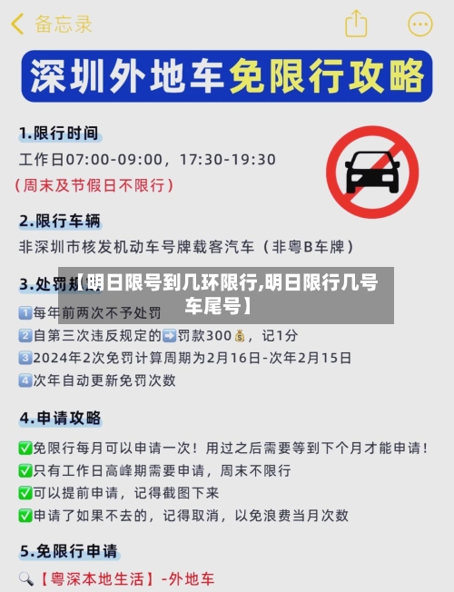 【明日限号到几环限行,明日限行几号车尾号】