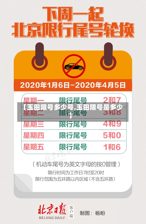 【玉田限号多少号,玉田限号是多少】