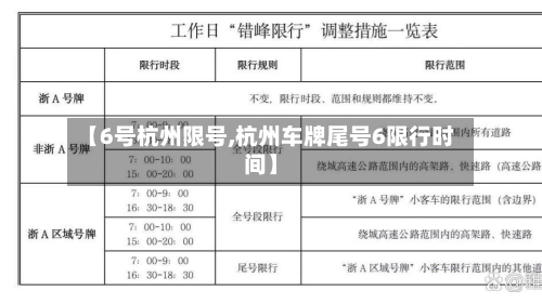 【6号杭州限号,杭州车牌尾号6限行时间】