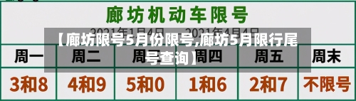 【廊坊限号5月份限号,廊坊5月限行尾号查询】