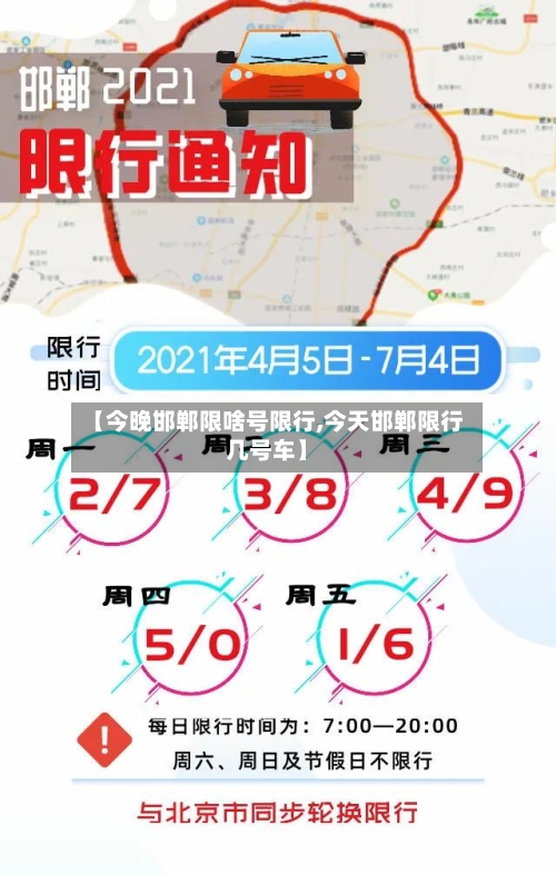 【今晚邯郸限啥号限行,今天邯郸限行几号车】