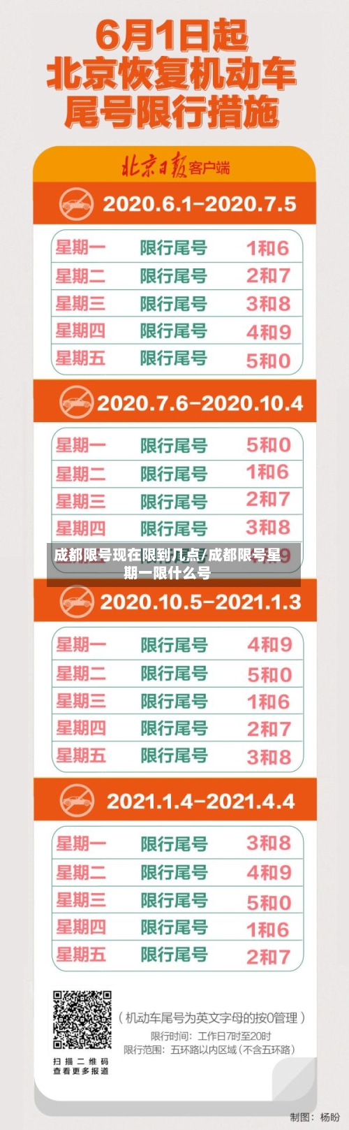 成都限号现在限到几点/成都限号星期一限什么号