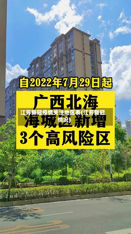 江苏新冠疫情关注地区表(江苏新冠情况)