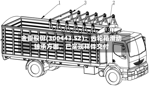 金雷股份(300443.SZ)：齿轮箱滑动轴承方面，已实现样件交付