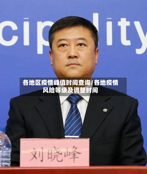 各地区疫情峰值时间查询/各地疫情风险等级及调整时间