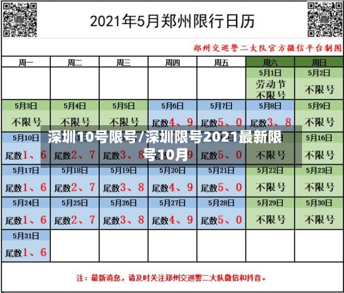 深圳10号限号/深圳限号2021最新限号10月