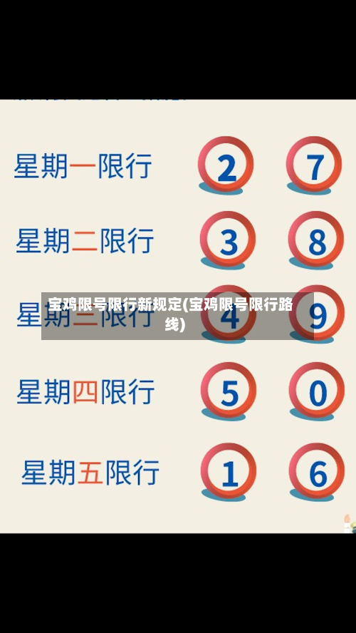 宝鸡限号限行新规定(宝鸡限号限行路线)