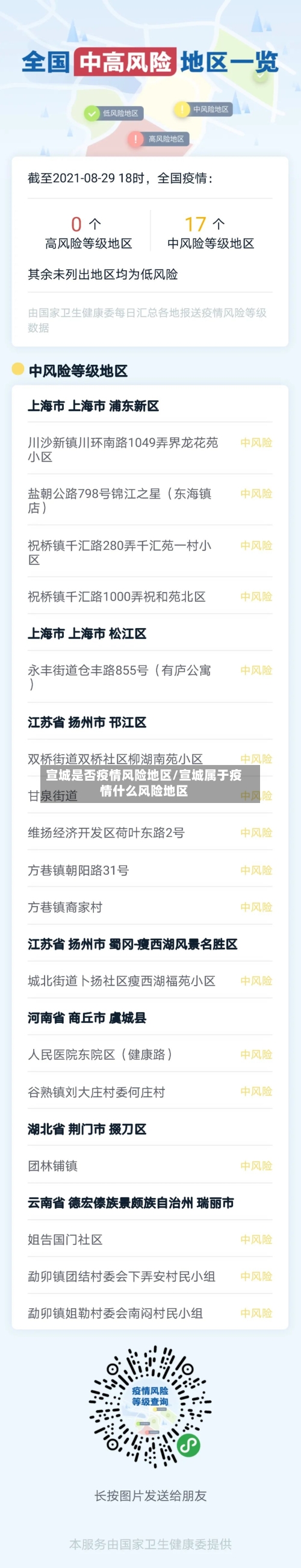 宣城是否疫情风险地区/宣城属于疫情什么风险地区