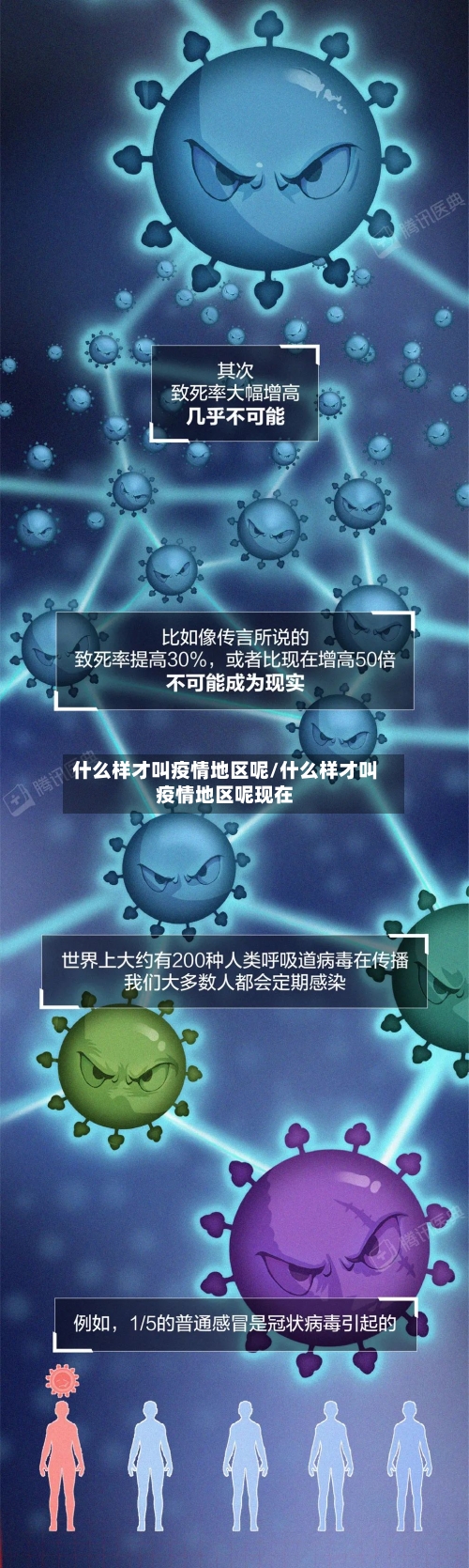 什么样才叫疫情地区呢/什么样才叫疫情地区呢现在