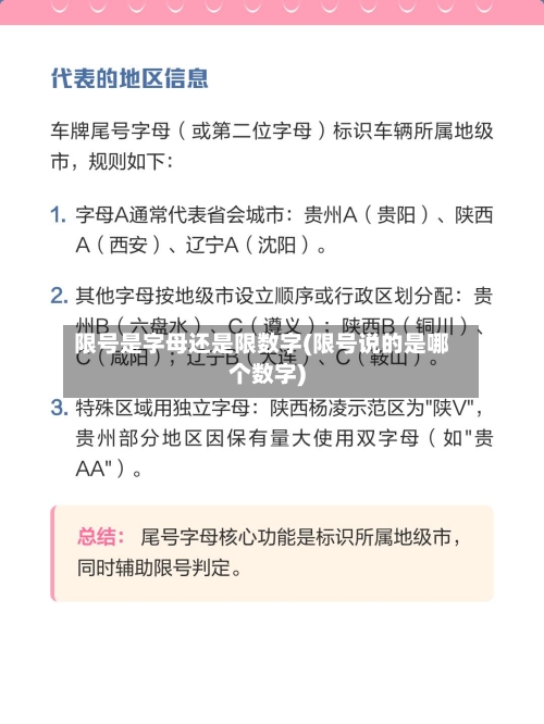 限号是字母还是限数字(限号说的是哪个数字)