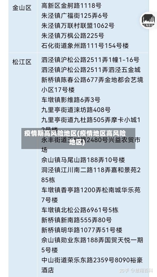 疫情期高风险地区(疫情地区高风险地区)