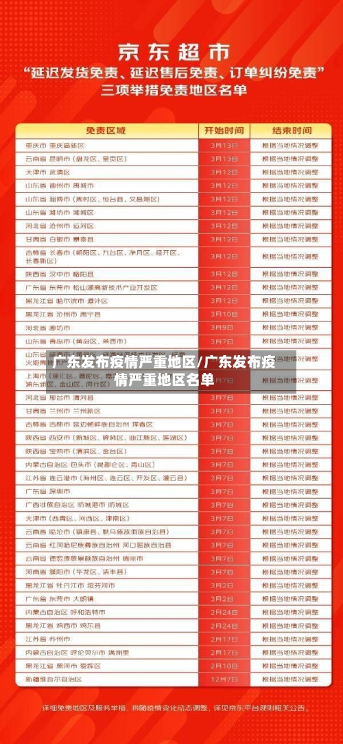 广东发布疫情严重地区/广东发布疫情严重地区名单