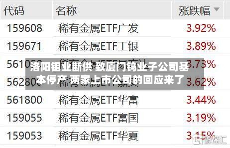 洛阳钼业断供 致厦门钨业子公司基本停产 两家上市公司的回应来了