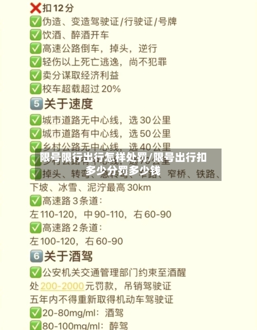 限号限行出行怎样处罚/限号出行扣多少分罚多少钱