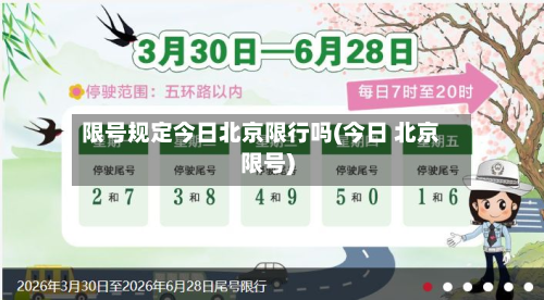 限号规定今日北京限行吗(今日 北京限号)