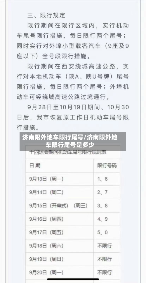 济南限外地车限行尾号/济南限外地车限行尾号是多少