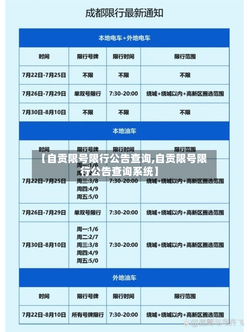 【自贡限号限行公告查询,自贡限号限行公告查询系统】