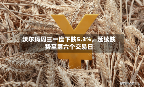 沃尔玛周三一度下跌5.3%，延续跌势至第六个交易日