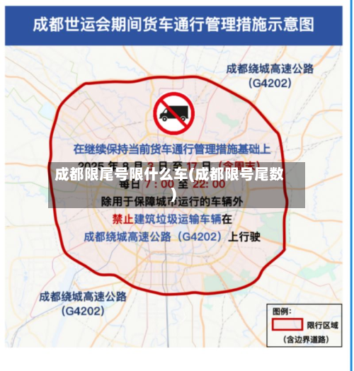 成都限尾号限什么车(成都限号尾数)