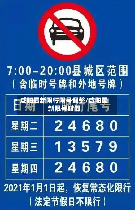 咸阳最新限行限号调整/咸阳最新限号时间