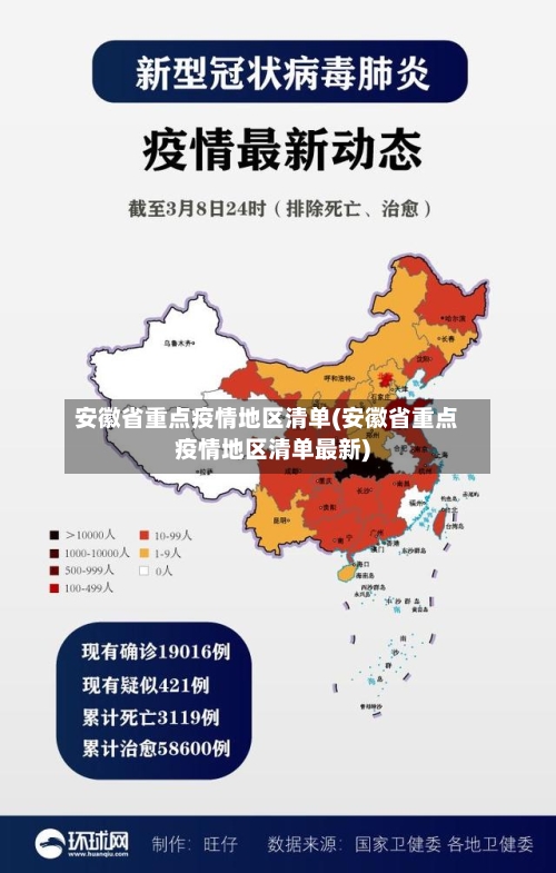 安徽省重点疫情地区清单(安徽省重点疫情地区清单最新)