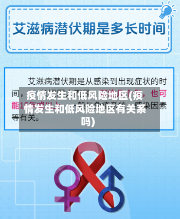 疫情发生和低风险地区(疫情发生和低风险地区有关系吗)