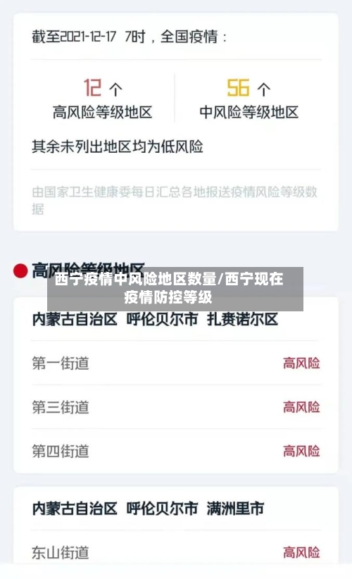 西宁疫情中风险地区数量/西宁现在疫情防控等级