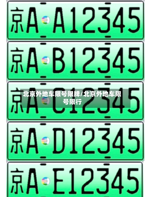 北京外地车限号限牌/北京外地车限号限行