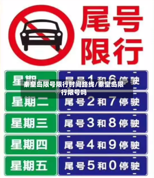 秦皇岛限号限行时间路线/秦皇岛限行限号吗