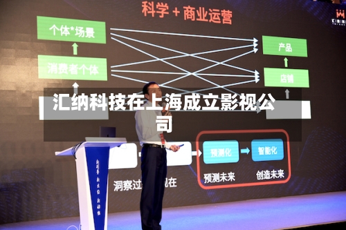 汇纳科技在上海成立影视公司