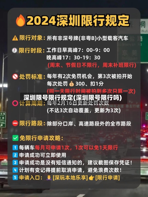深圳限号限行规定(深圳限号限行吗)