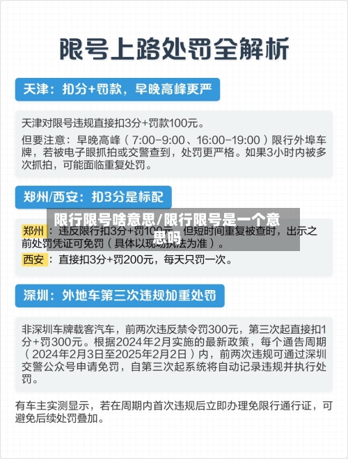 限行限号啥意思/限行限号是一个意思吗